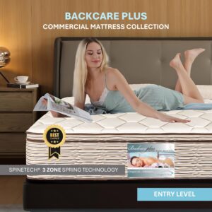 Hotel Mattress Comfort Collection