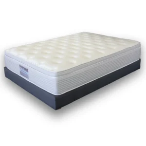 Pocket support range POSTURE Plush Mattress