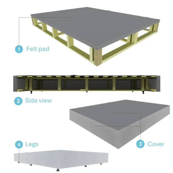 Linderman 300 SPINETECH® Four Drawer Bed Base - Image 5