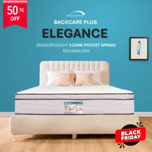 Hotel Mattress Comfort Plus Collection